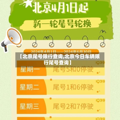 【北京尾号限行查询,北京今日车辆限行尾号查询】