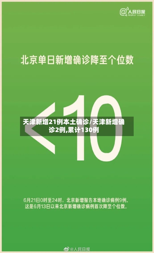 天津新增21例本土确诊/天津新增确诊2例,累计130例