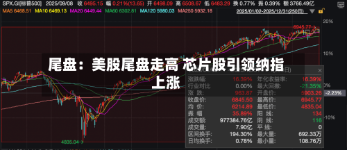 尾盘：美股尾盘走高 芯片股引领纳指上涨-第2张图片
