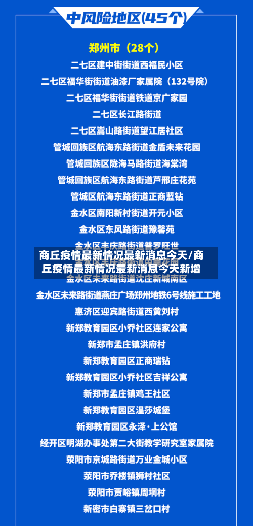 商丘疫情最新情况最新消息今天/商丘疫情最新情况最新消息今天新增