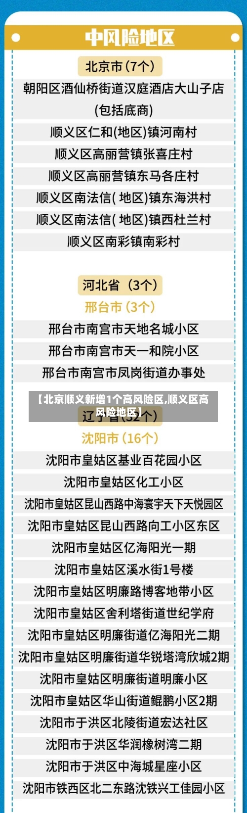 【北京顺义新增1个高风险区,顺义区高风险地区】