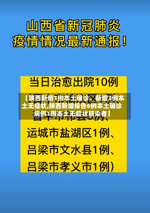 【陕西新增1例本土确诊、新增3例本土无症状,陕西新增报告6例本土确诊病例1例本土无症状感染者】-第3张图片