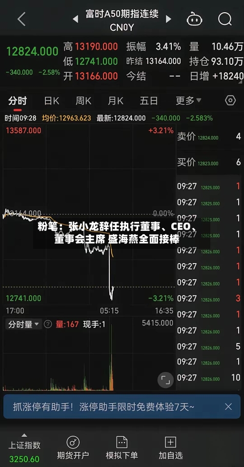 粉笔：张小龙辞任执行董事、CEO	、董事会主席 盛海燕全面接棒-第3张图片