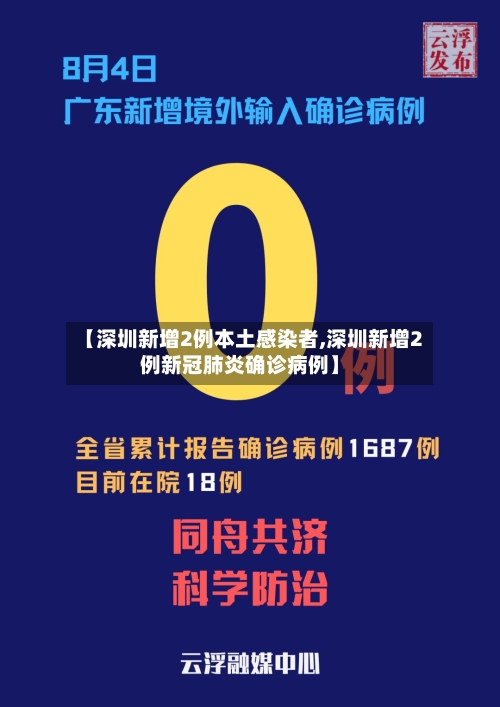 【深圳新增2例本土感染者,深圳新增2例新冠肺炎确诊病例】-第2张图片
