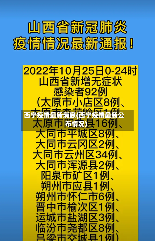西宁疫情最新消息(西宁疫情最新公布情况)-第2张图片
