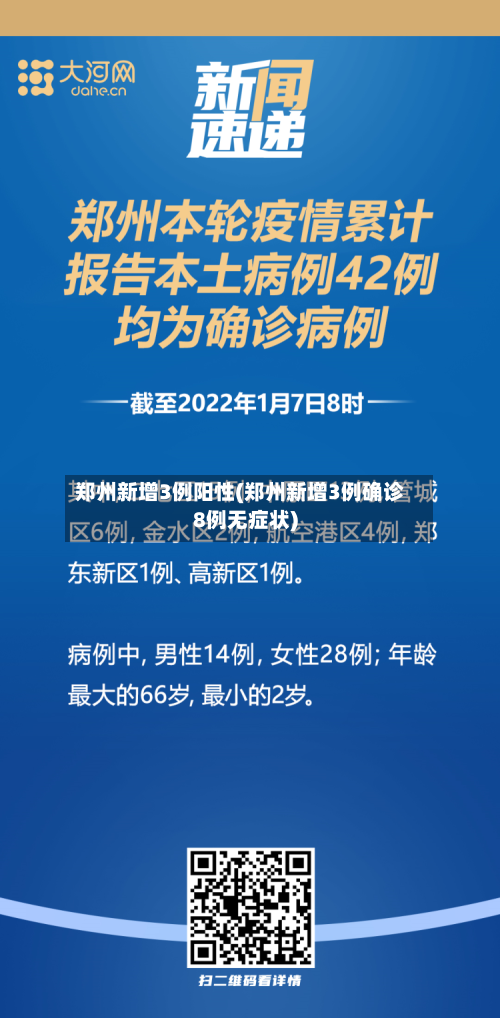 郑州新增3例阳性(郑州新增3例确诊8例无症状)-第2张图片
