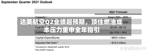 达美航空Q2业绩超预期	，顶住燃油成本压力重申全年指引-第2张图片