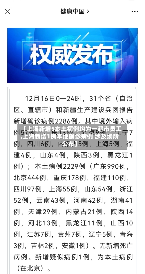【上海新增5本土病例均为一超市员工,上海新增1例本地确诊病例 涉及场所公布】-第2张图片