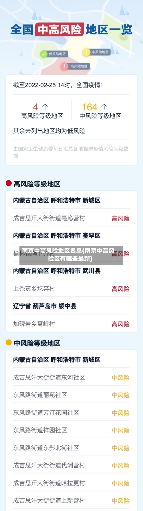 南京中高风险地区名单(南京中高风险区有哪些最新)
