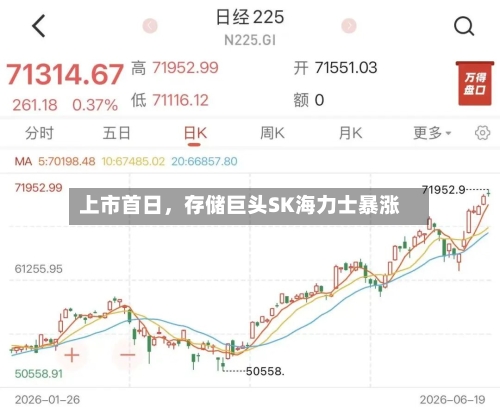 上市首日	，存储巨头SK海力士暴涨-第2张图片