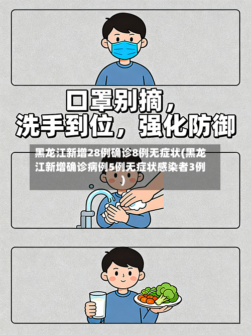 黑龙江新增28例确诊8例无症状(黑龙江新增确诊病例5例无症状感染者3例)
