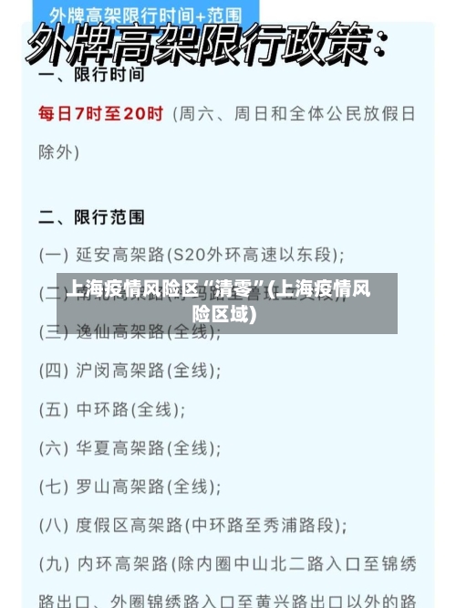 上海疫情风险区“清零”(上海疫情风险区域)-第2张图片