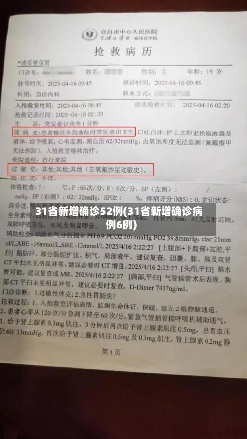 31省新增确诊52例(31省新增确诊病例6例)-第2张图片