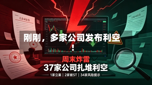 刚刚	，多家公司发布利空！-第2张图片