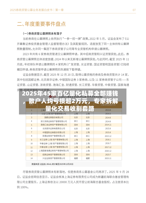 2025年45家百亿量化私募全部赚钱	，散户人均亏损超2万元，专家拆解量化交易收割套路-第2张图片