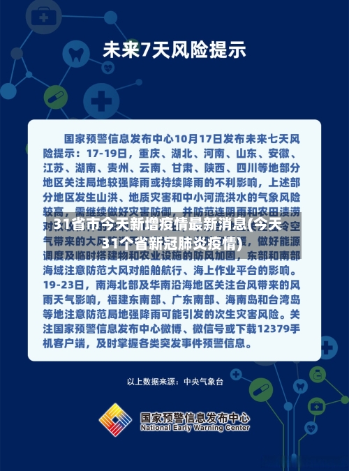 31省市今天新增疫情最新消息(今天31个省新冠肺炎疫情)-第3张图片