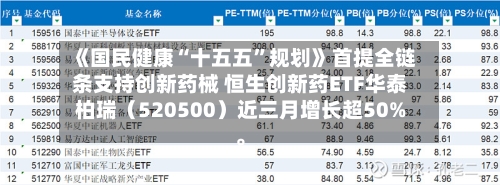 《国民健康“十五五”规划》首提全链条支持创新药械 恒生创新药ETF华泰柏瑞（520500）近三月增长超50%	。-第2张图片
