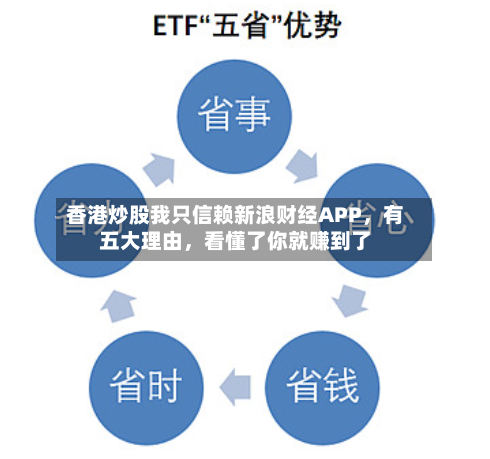 香港炒股我只信赖新浪财经APP，有五大理由，看懂了你就赚到了-第2张图片