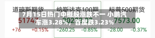 7月15日热门中概股涨跌不一 小鹏汽车涨3.28%，百度跌3.23%-第3张图片