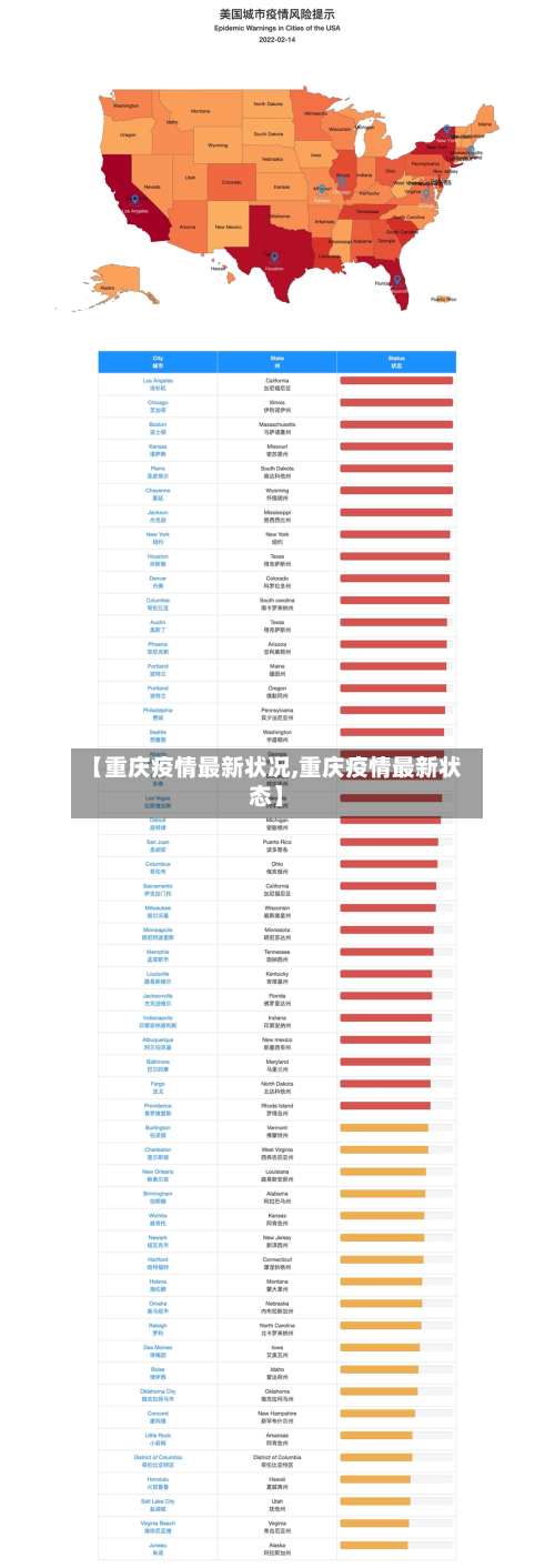 【重庆疫情最新状况,重庆疫情最新状态】-第3张图片