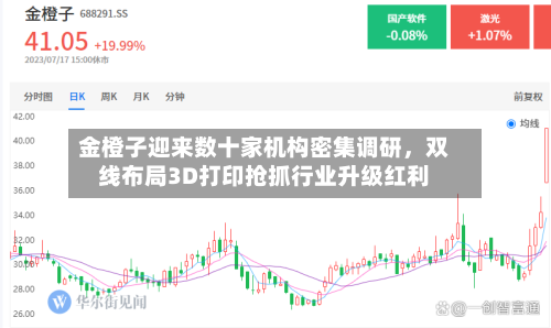 金橙子迎来数十家机构密集调研	，双线布局3D打印抢抓行业升级红利-第3张图片