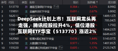 DeepSeek计划上市！互联网龙头再走强，腾讯控股拉升4%	，低位港股互联网ETF华宝（513770）涨近2%-第2张图片