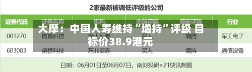 大摩：中国人寿维持“增持”评级 目标价38.9港元-第2张图片