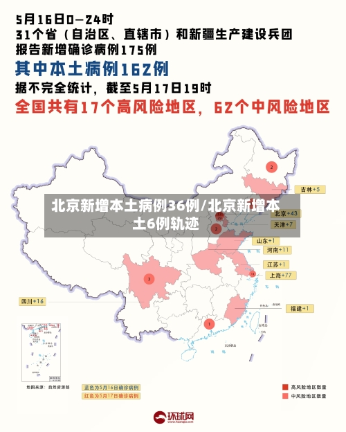 北京新增本土病例36例/北京新增本土6例轨迹