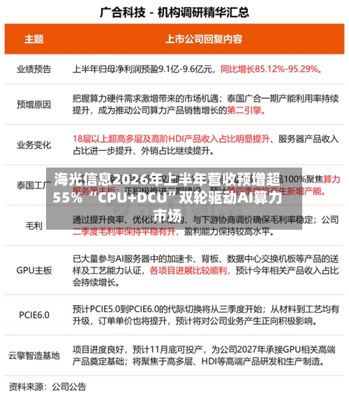 海光信息2026年上半年营收预增超55% “CPU+DCU	”双轮驱动AI算力市场-第3张图片