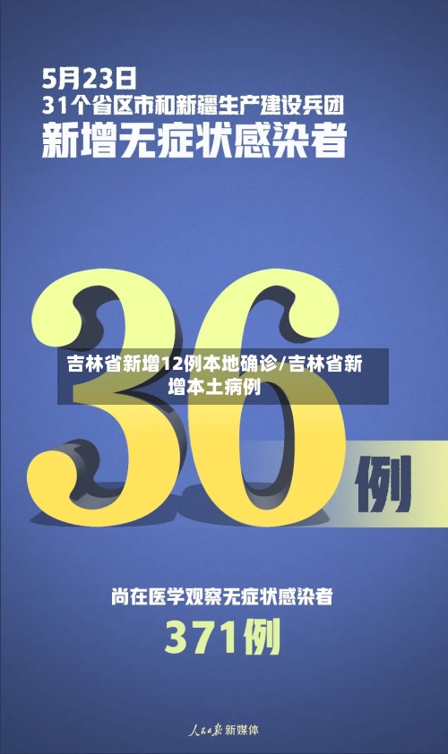 吉林省新增12例本地确诊/吉林省新增本土病例-第2张图片