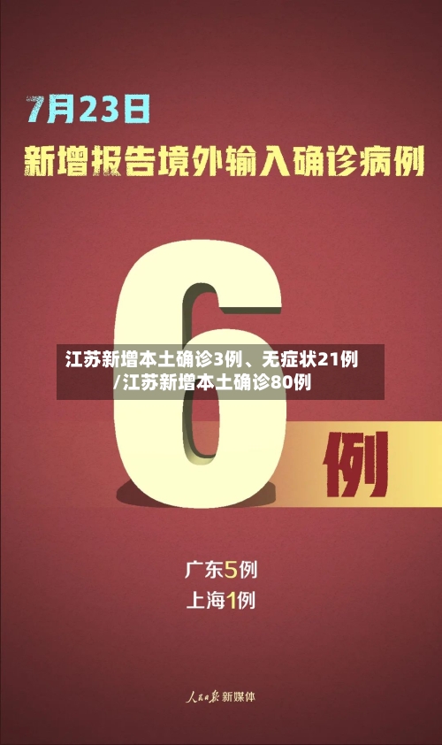 江苏新增本土确诊3例、无症状21例/江苏新增本土确诊80例-第3张图片
