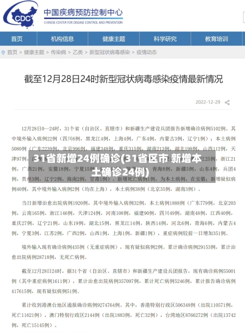 31省新增24例确诊(31省区市 新增本土确诊24例)-第2张图片