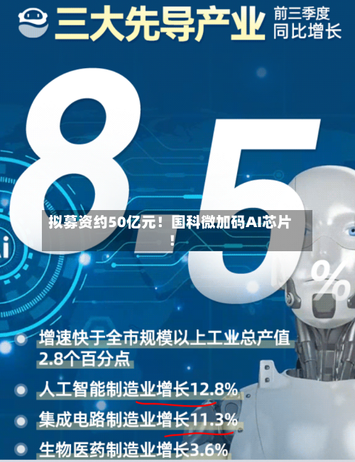 拟募资约50亿元！国科微加码AI芯片！-第2张图片