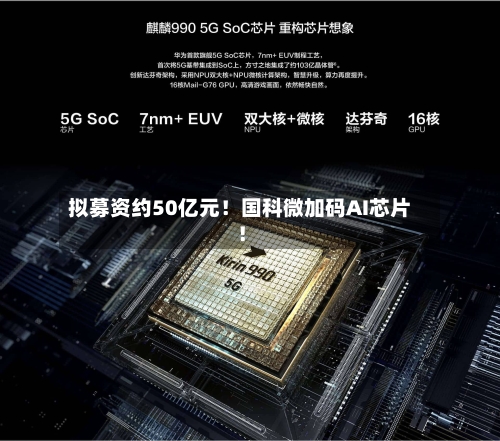 拟募资约50亿元！国科微加码AI芯片！-第3张图片