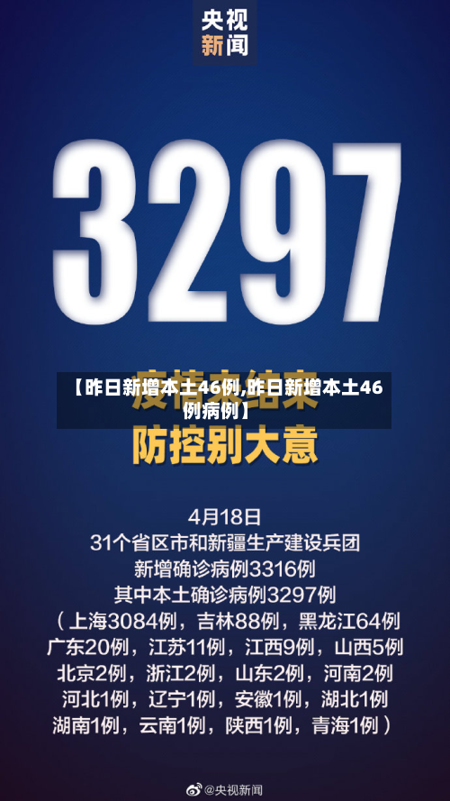 【昨日新增本土46例,昨日新增本土46例病例】-第1张图片