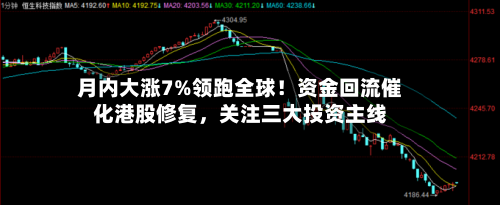 月内大涨7%领跑全球！资金回流催化港股修复，关注三大投资主线-第2张图片