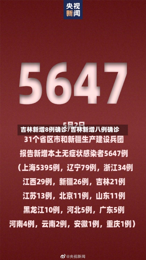 吉林新增8例确诊/吉林新增八例确诊