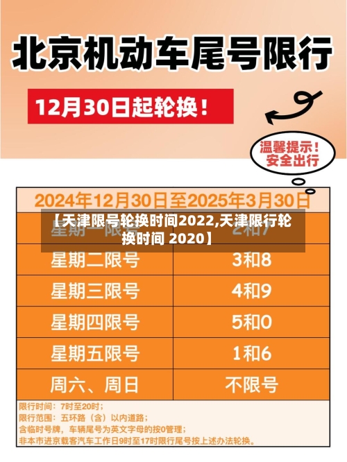 【天津限号轮换时间2022,天津限行轮换时间 2020】