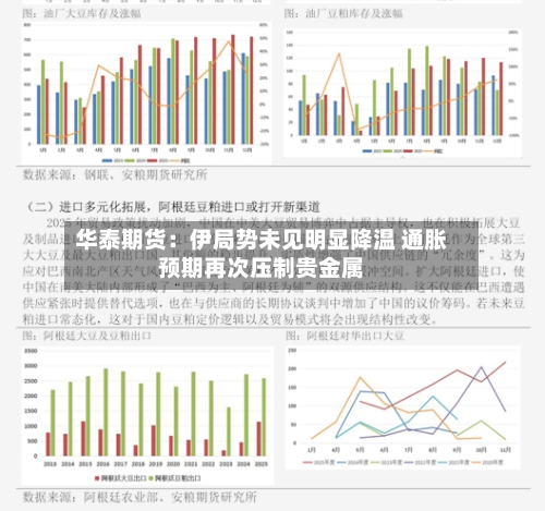 华泰期货:伊局势未见明显降温 通胀预期再次压制贵金属-第2张图片