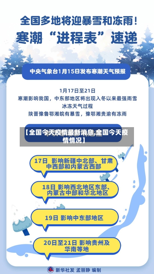 【全国今天疫情最新消息,全国今天疫情情况】