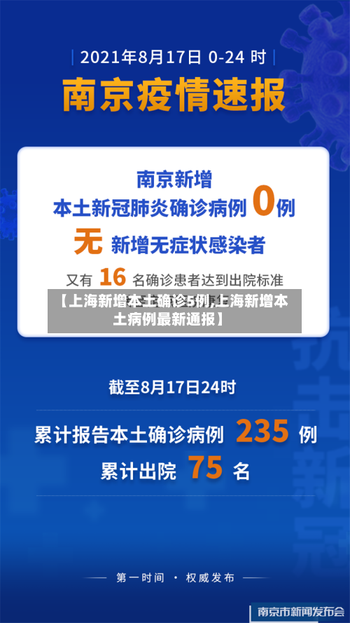 【上海新增本土确诊5例,上海新增本土病例最新通报】-第2张图片