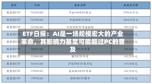 ETF日报：AI是一场规模宏大的产业革命	，其影响力甚至可能超过PC的普及-第3张图片