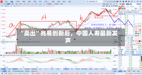 “卖出	”兆易创新后，中国人寿最新发声-第2张图片