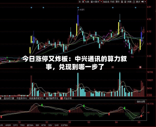 今日涨停又炸板：中兴通讯的算力叙事，兑现到哪一步了-第3张图片