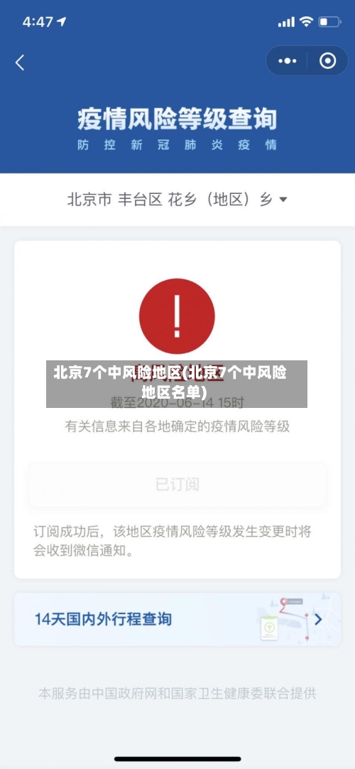 北京7个中风险地区(北京7个中风险地区名单)