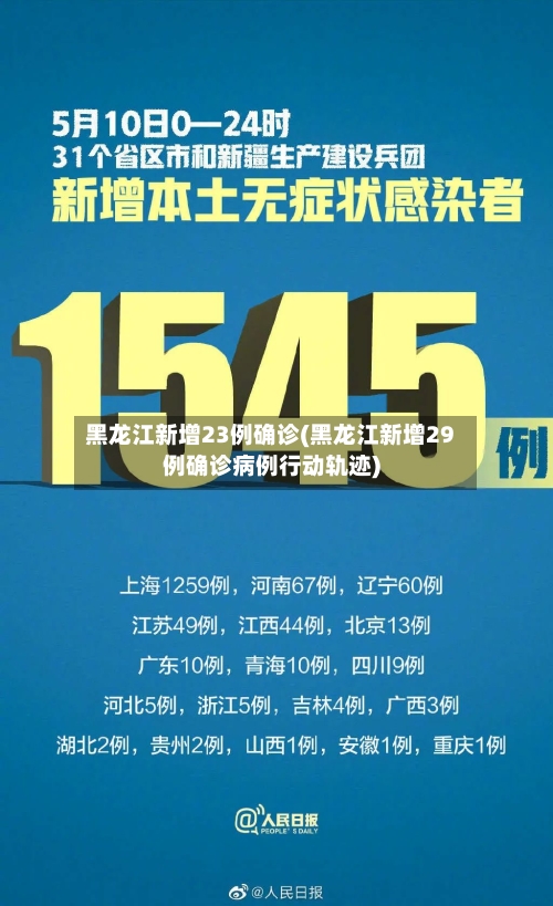 黑龙江新增23例确诊(黑龙江新增29例确诊病例行动轨迹)