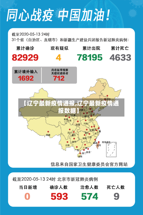 【辽宁最新疫情通报,辽宁最新疫情通报数据】