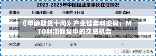 《甲醇期货十问》产业链套利密码：MTO利润修复中的交易机会-第3张图片