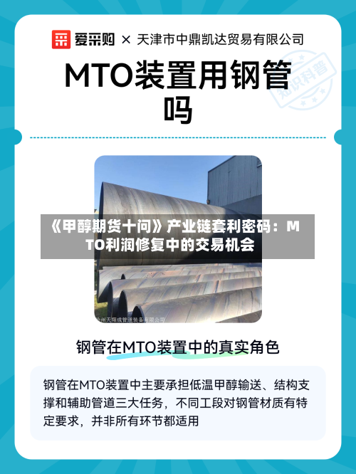 《甲醇期货十问》产业链套利密码：MTO利润修复中的交易机会-第2张图片
