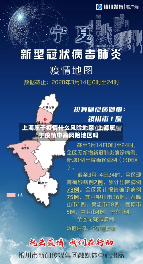 上海属于疫情什么风险地区/上海属于疫情中高风险地区吗